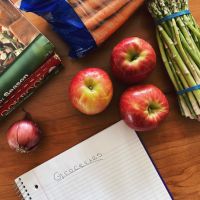 Meal Planning — How to Save Time and Money